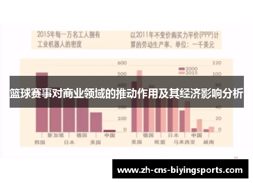 篮球赛事对商业领域的推动作用及其经济影响分析