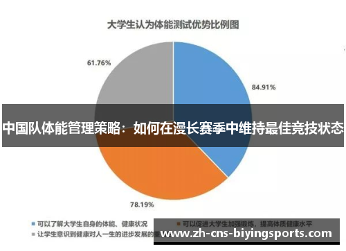 中国队体能管理策略：如何在漫长赛季中维持最佳竞技状态