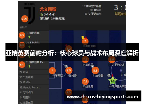 亚精英赛前瞻分析：核心球员与战术布局深度解析