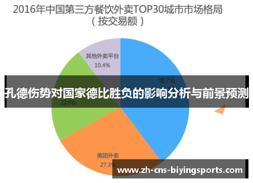 孔德伤势对国家德比胜负的影响分析与前景预测