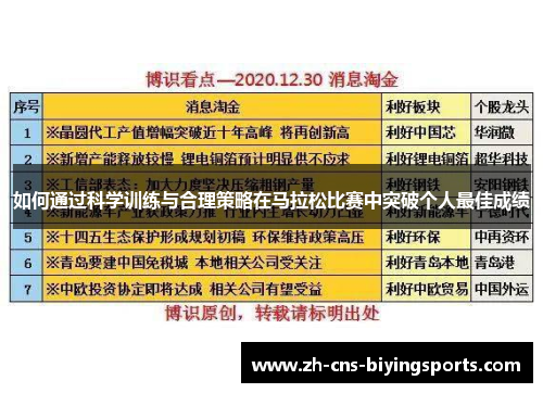 如何通过科学训练与合理策略在马拉松比赛中突破个人最佳成绩