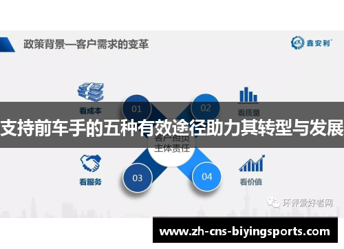 支持前车手的五种有效途径助力其转型与发展