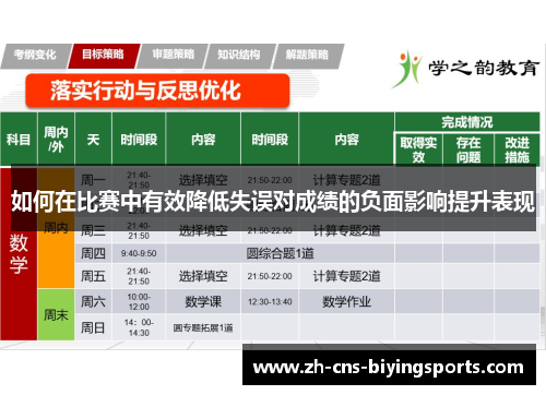 如何在比赛中有效降低失误对成绩的负面影响提升表现