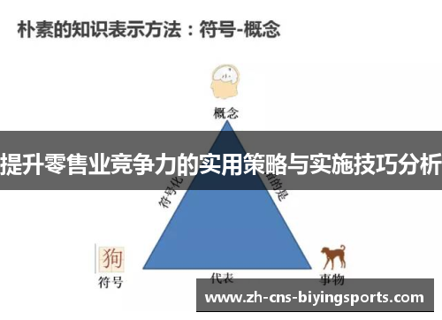 提升零售业竞争力的实用策略与实施技巧分析