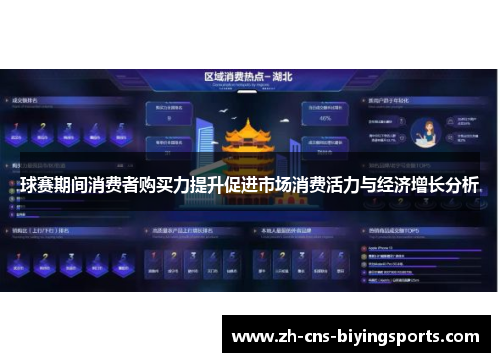 球赛期间消费者购买力提升促进市场消费活力与经济增长分析