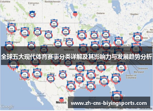 全球五大现代体育赛事分类详解及其影响力与发展趋势分析