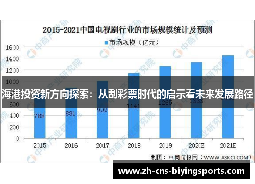 海港投资新方向探索：从刮彩票时代的启示看未来发展路径