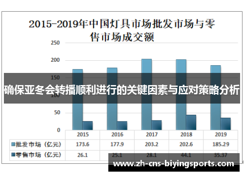 确保亚冬会转播顺利进行的关键因素与应对策略分析