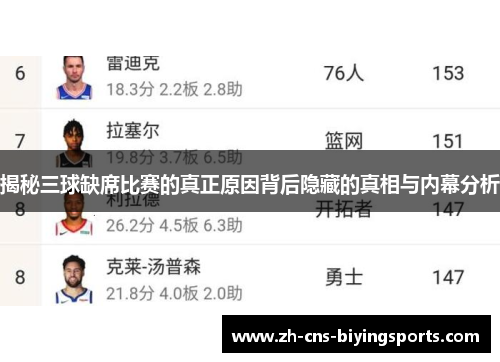 揭秘三球缺席比赛的真正原因背后隐藏的真相与内幕分析