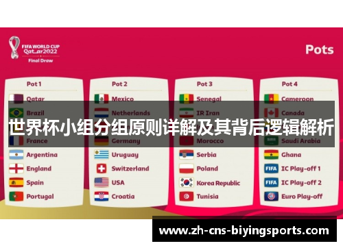 世界杯小组分组原则详解及其背后逻辑解析