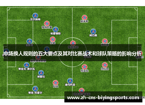 中场换人规则的五大要点及其对比赛战术和球队策略的影响分析
