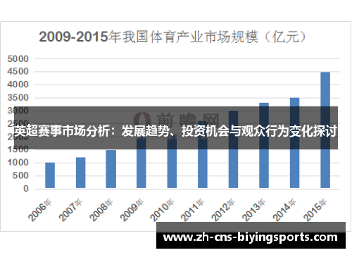 英超赛事市场分析：发展趋势、投资机会与观众行为变化探讨