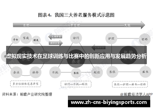 虚拟现实技术在足球训练与比赛中的创新应用与发展趋势分析