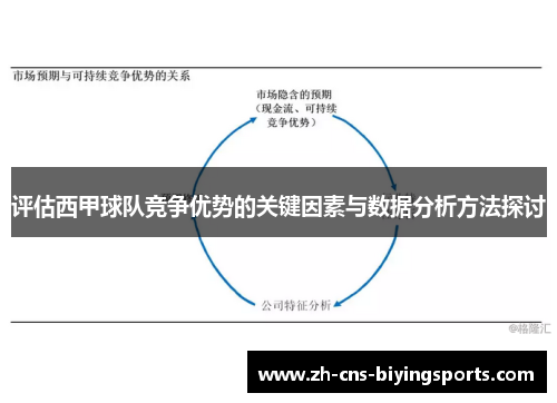 评估西甲球队竞争优势的关键因素与数据分析方法探讨