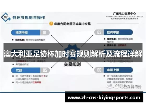 澳大利亚足协杯加时赛规则解析及流程详解 澳大利亚足协杯加时赛规则解析及流程详解