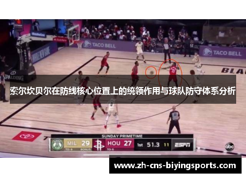 索尔坎贝尔在防线核心位置上的统领作用与球队防守体系分析