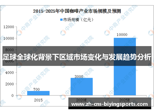 足球全球化背景下区域市场变化与发展趋势分析
