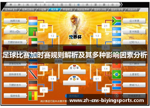 足球比赛加时赛规则解析及其多种影响因素分析 足球比赛加时赛规则解析及其多种影响因素分析