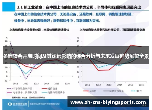 冬窗转会开启时间及其深远影响的综合分析与未来发展趋势展望全景 冬窗转会开启时间及其深远影响的综合分析与未来发展趋势展望全景
