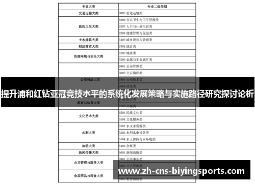 提升浦和红钻亚冠竞技水平的系统化发展策略与实施路径研究探讨论析 提升浦和红钻亚冠竞技水平的系统化发展策略与实施路径研究探讨论析