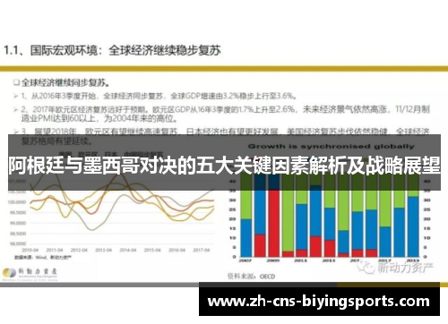阿根廷与墨西哥对决的五大关键因素解析及战略展望