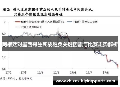 阿根廷对墨西哥生死战胜负关键因素与比赛走势解析 阿根廷对墨西哥生死战胜负关键因素与比赛走势解析