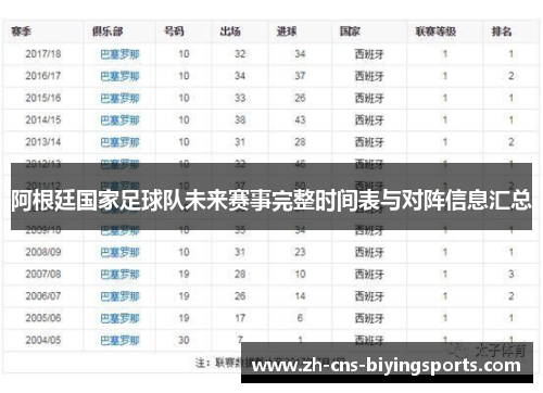 阿根廷国家足球队未来赛事完整时间表与对阵信息汇总